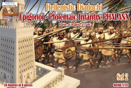 LINEAR-A 050 HELLENISTIC DIADOCHI EPIGONOI-PTOLEMAIC INFANTRY PHALANX BATTLE OF RAPHIA 217 BC SET 2